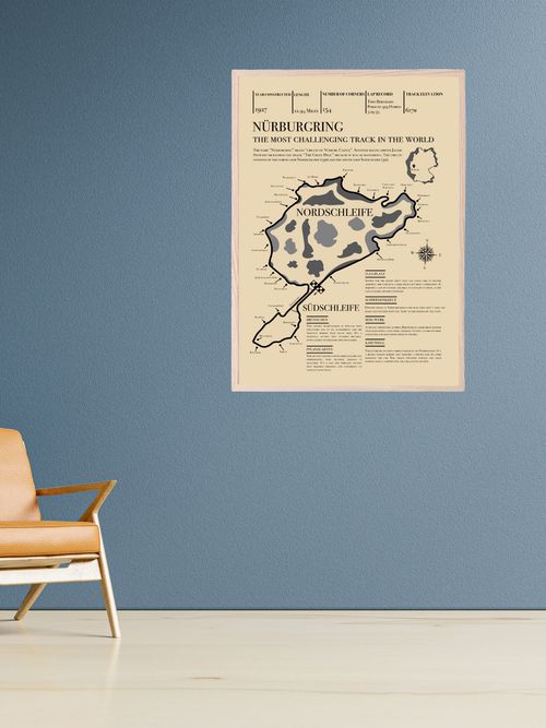 Nurburgring  Retro Circuit Map — image 5