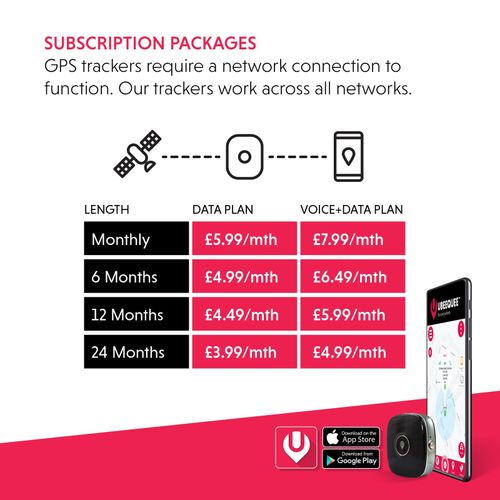 GPS Tracker for Kids | UBEE JUNIOR — image 6