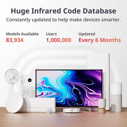 SwitchBot Universal Remote Control All-in-one Smart Remote Control (Black) — image 6