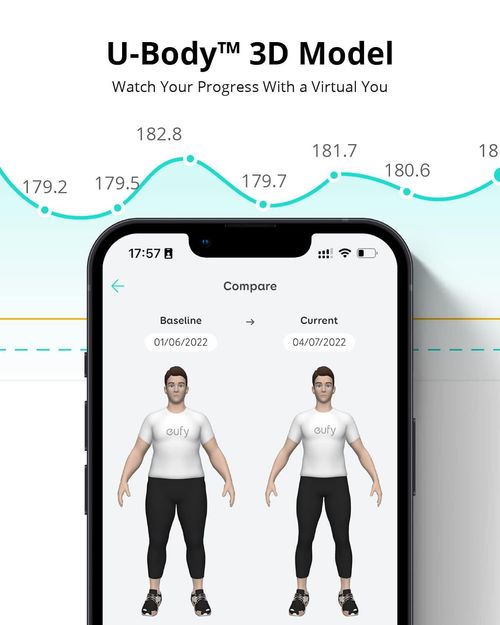 eufy Smart Scale P2 Pro Digital Bathroom Scale Wi-Fi/Bluetooth, High Accuracy — image 4