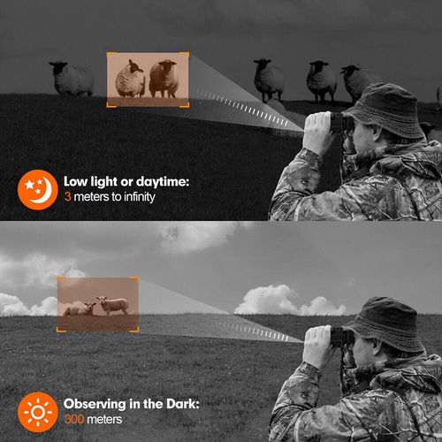 Night Vision Goggles Helmet & Head Mounted Binoculars Digital Infrared Goggles — image 13