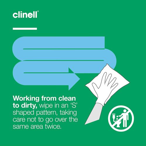 2 x CLINELL WIPES ANTIBACTERIAL WET WIPES KILLS 99.9% GERMS 200 WIPES PER PACK — image 6