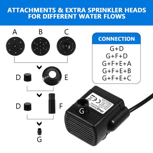 Solar Pond Pump Power Fountain Submersible Water Garden Pool Feature Kit Panel — image 13