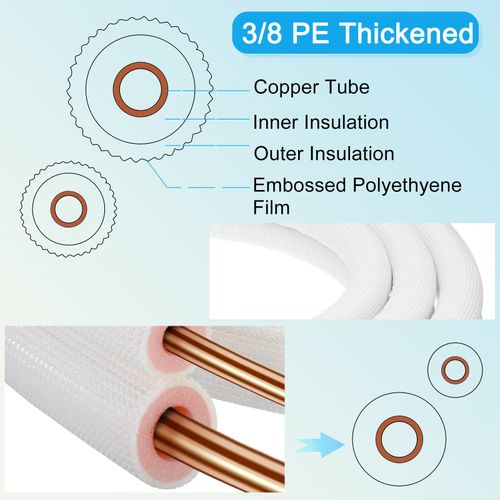 Mini Split Line Set, 10 Ft 1/4" 3/8" OD AC Extension Line — image 4
