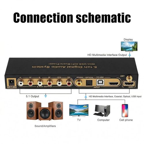 5.1CH Digital Sound Decoder 192Khz 24Bit 4K ARC Optical Fiber Coaxial — image 3