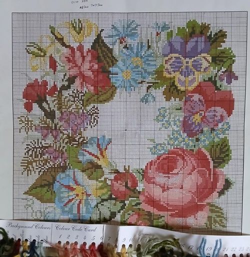 Elizabeth Bradley tapestry chart 16 x 16 inches 'Summer'