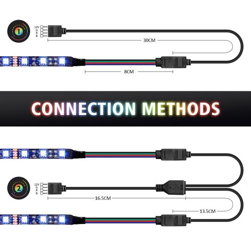 TV Backlight LED Strip Lights USB RGB 5050 Lighting Strips + Remote Control — image 5