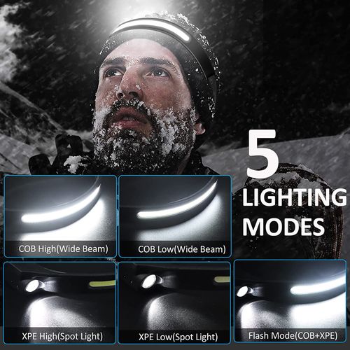 Goodyear LED Head Torch Rechargeable Headlamp COB Motion Sensor Waterproof Light — image 2