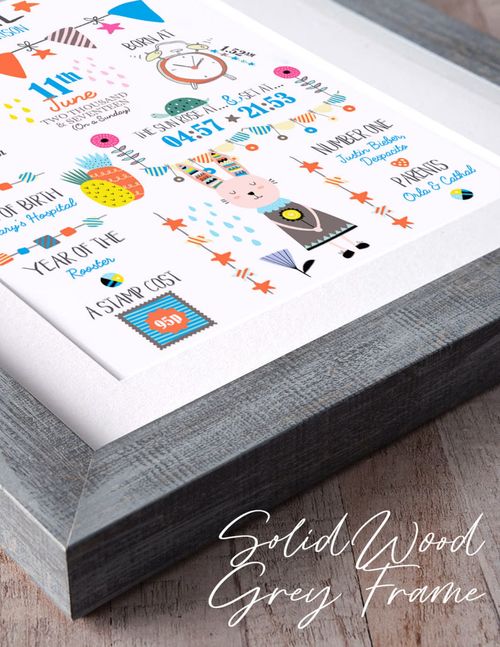 Scandi Nursery Baby Birth Print, Personalised New Baby Girl Gift, New Baby Gift — image 9