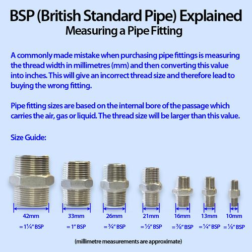 LPG FULHAM NOZZLE & COMPRESSION FITTING CONNECT 10mm COPPER PIPE TO 8mm GAS HOSE — image 8