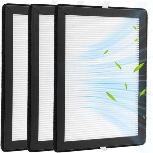 3 Pack H13 HEPA Replacement Filters Compatible with MeacoDry Arete One