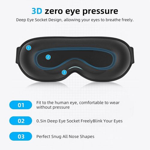 3D-Sleeping Eye Mask Blocking Light Breathable Soft Padded Mask Cover Eyepatch — image 15