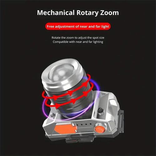 Most Powerful 99000000LM LED Zoomable Headlamp Rechargeable Head Torch Headlight — image 7