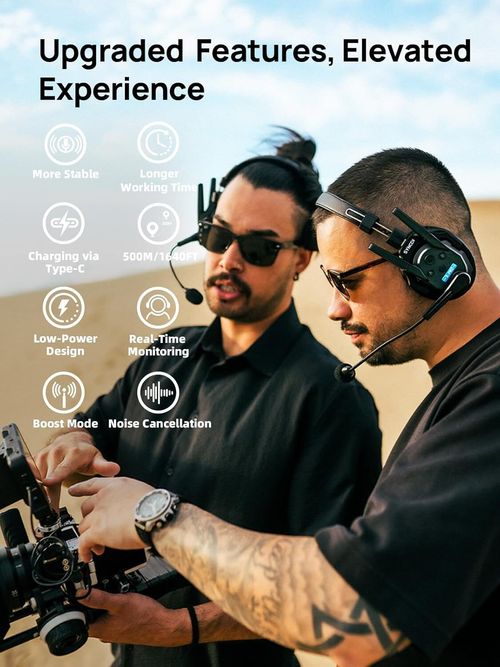 SYNCO XTALK XPRO2 Wireless Intercom Headset 2.4GHz Communication System 2Pcs/set — image 2