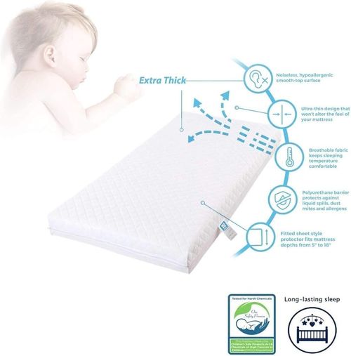 New Travel Cot Mattress For GRACE, REDKITE and MAMAS & PAPAS - 95 x 65 x 5 cm — image 4