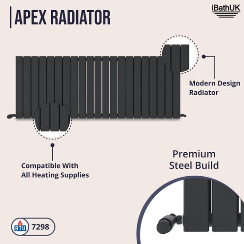 Radiator Horizontal Double Column Flat Panel Designer Heating Anthracite White — image 4