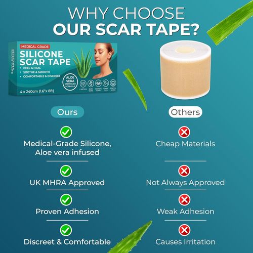 Medical Grade Silicone Scar Tape Aloe Vera 4cm x 1.2M Soft & Discreet — image 11