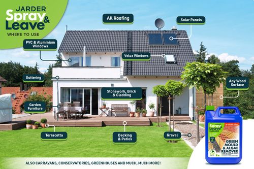 JARDER PATIO CLEANER DECKING GREEN MOULD ALGAE KILLER PATH 20% STRONGER SPRAY X4 — image 2