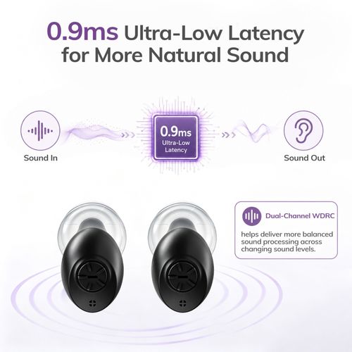 Delmicure Hearing Aids for Seniors, Adaptive Noise Reduction, Rechargeable, Pair — image 4