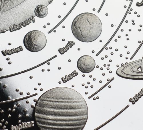 OUR SOLAR SYSTEM .999 Silver Commemorative. Space/Planets/Stars Earth/Moon/Sun — image 3