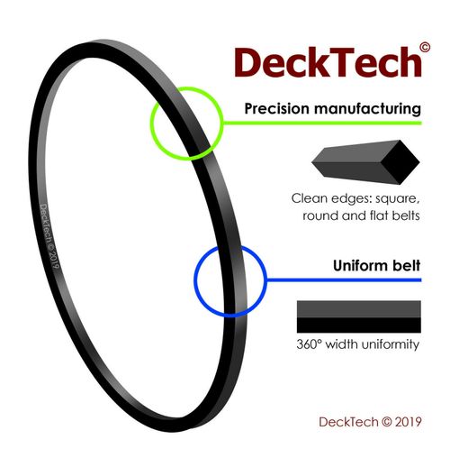 DeckTech™ Replacement Belt for Sony Walkman WM-2 WM2 WM-II Rubber Drive Belt Kit — image 2