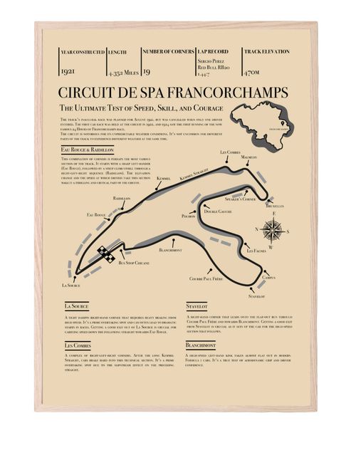 Spa Francorchamps Grand Prix Retro Circuit Map — image 6