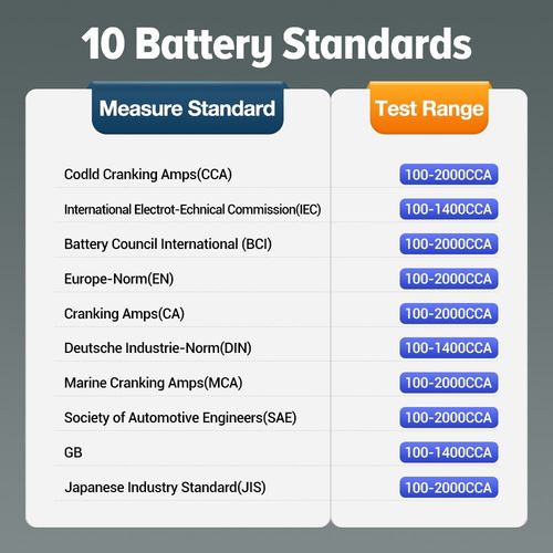 LAUNCH X431 BST360 Battery Test Clip Analyzer 12V Voltage Car Battery Tester  — image 8