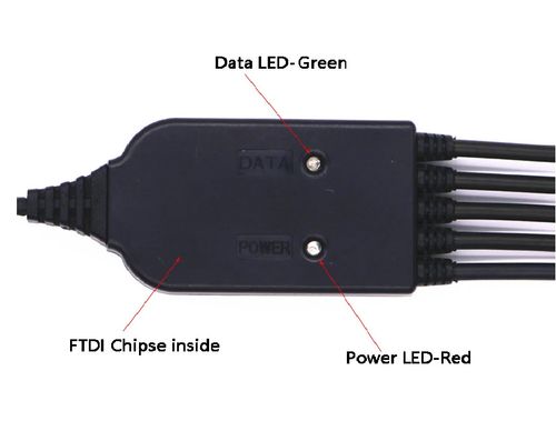 Motorola 5-in-1 Universal USB Programming Cable for Motorola Two-way Radios — image 4