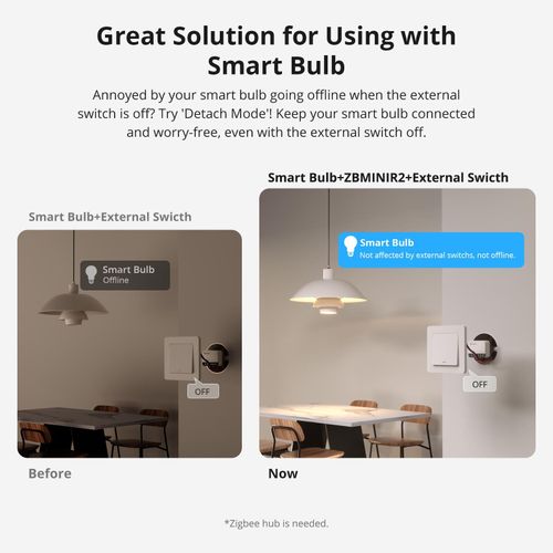 SONOFF ZBMINI Extreme Zigbee Smart Switch (Neutral Wire Required) | ZBMINIR2 DIY — image 9