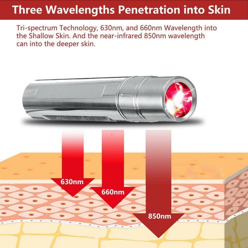 Red Light Therapy Device for Pain Relief Infrared Lamp Handheld 630/660/850nm UK — image 8