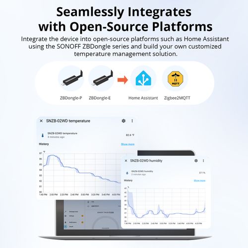 SONOFF SNZB-02WD Zigbee Smart Temperature Humidity Sensor Thermometer Hygrometer — image 7
