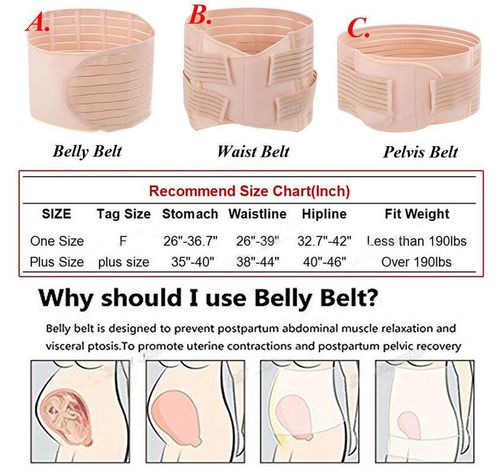 3 in 1 Postpartum Recovery Belly Wrap Pelvis Belts For Post Pregnancy Maternity — image 2