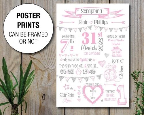 Personalised Birth Details Newborn Baby Shower Christening canvas Print gift 40