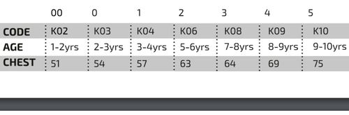 TWF Kids Girls Boys Red Shorty Shortie Neoprene Wetsuit UV 50+ Zip Age 2 - 3 — image 9