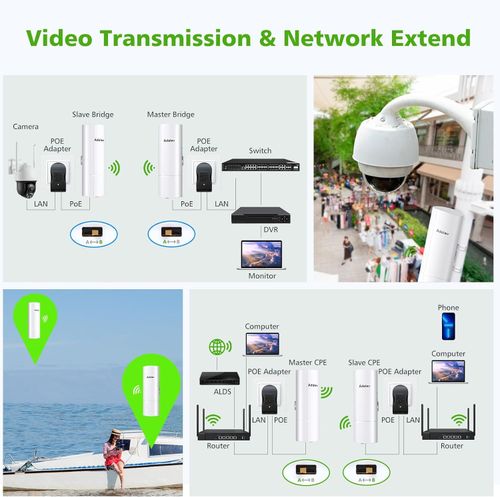 Gigabit Wireless Bridge,5.8G 3KM Point to Point WiFi Bridge Outdoor with Bracket — image 6