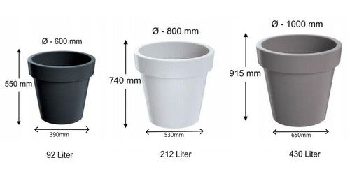 Big Plant Tree Pots Extra Large HUGE Indoor Outdoor Planter Garden Massive 430L