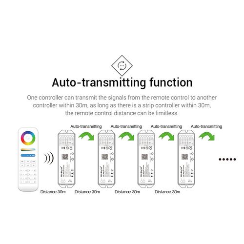 5in1 WiFi LED Controller WL5 for Amazon Alexa Compatible LED Strips 12-24V — image 11
