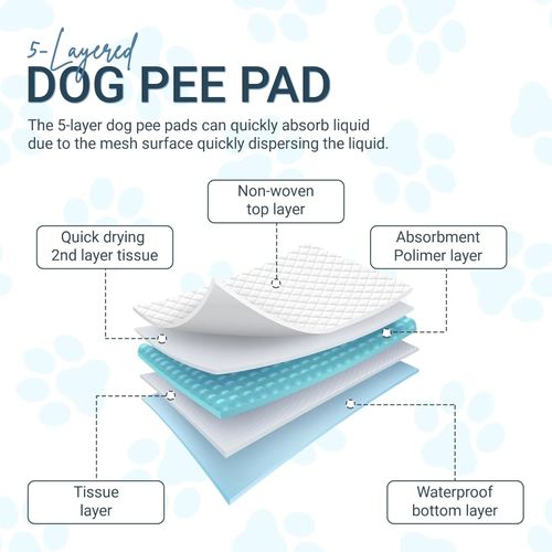 100 Large Puppy Training Trainer Train Pads Toilet Pee Wee Poo Dog Pet Cat Mats — image 4