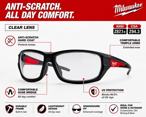 Milwaukee Clear Safety Glasses Anti-Fog Anti-Scratch Protective Eyewear EN166