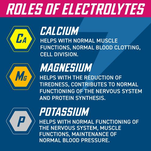 Endurance Hydration Tablet 400mg Electrolytes per Serving Zero Sugar 6x20 Tablet — image 4