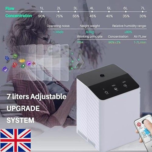 7L/min Portable Oxygen Air Flow 93% Purifier Machine Atomization Function 2 in 1