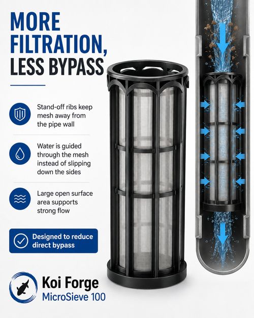 Koi Pond Filter Sieve MicroSieve 60 for Evolution Aqua EazyPod Stainless Mesh — image 3