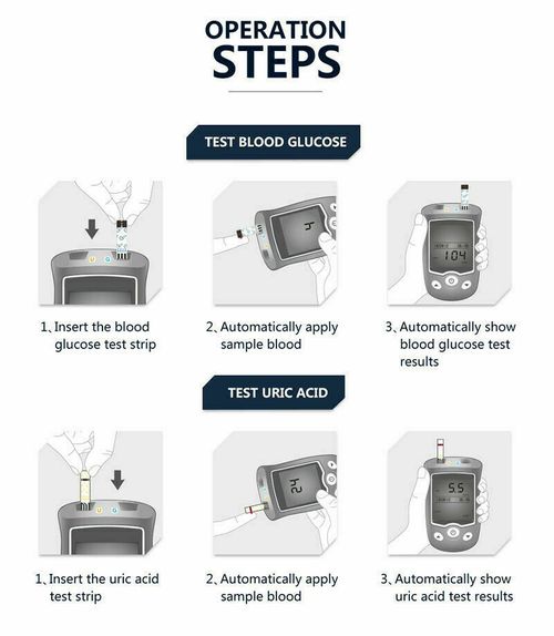 Sinocare Blood Glucose Uric Acid Meter Gout Test Strips Lancet — image 8