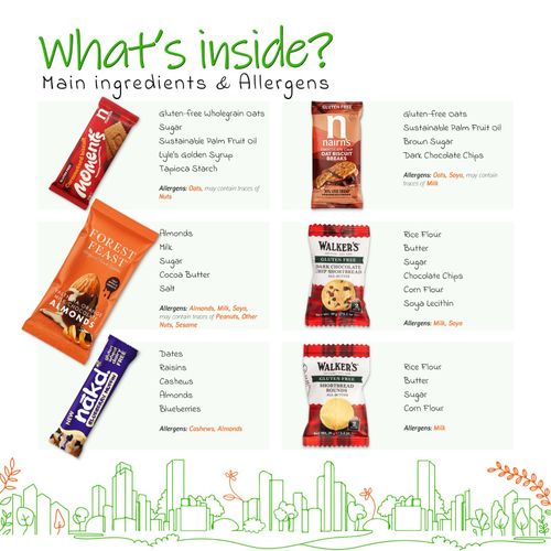 Gluten Free Hamper Gift Box | A Thoughtful Selection of Coeliac Friendly Treats — image 4