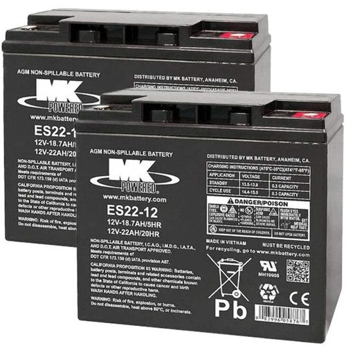 22Ah Battery Replacement for Powerstart PS800 7202-0018 — image 1