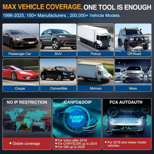 2026 LAUNCH X431 PRO ELITE V+ PRO5 Car OBD2 Scanner Diagnostic Tools ECU Coding — image 9