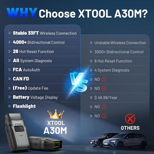 2026 XTOOL A30M V2.0 BT ALL System OBD2 Scanner Car Diagnostic Tool Code Reader — image 11