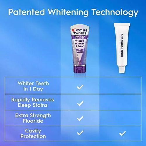 Crest 3DWhite Brilliance Deep Stain Remover Toothpaste 60g - New Without Box — image 4