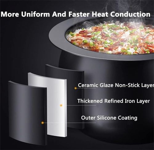 360° Roller Automatic Stir Fry Machine Smart Auto Cooking Machine 6L Mult-Modes — image 15