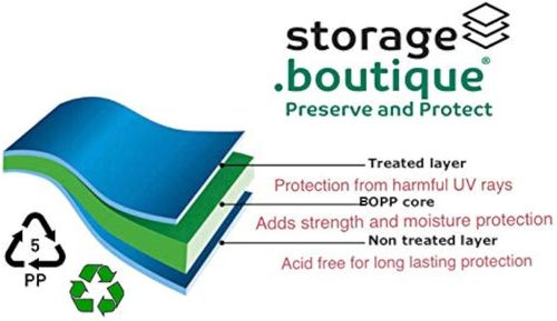 Archival Photograph Sleeves 6x4 Inches Acid Free Clear 50 Pack Photo Protection — image 6